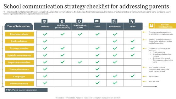 School Communication Strategy Checklist For Addressing Parents Summary PDF School Communication Strategy Checklist For Addressing Parents Summary PDF