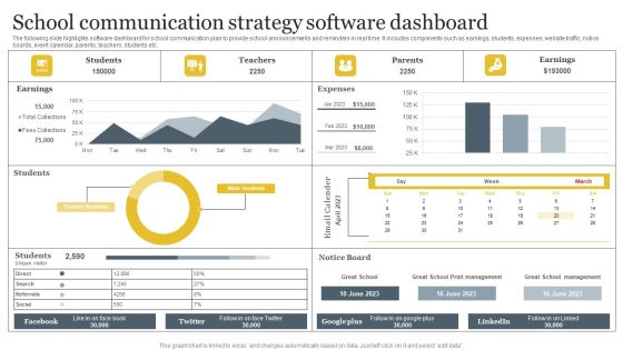 School Communication Strategy Software Dashboard Template PDF School Communication Strategy Software Dashboard Template PDF