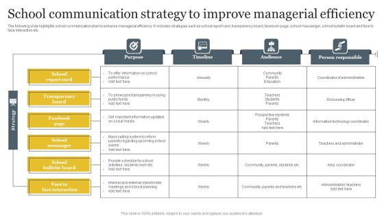 School Communication Strategy To Improve Managerial Efficiency Designs PDF School Communication Strategy To Improve Managerial Efficiency Designs PDF