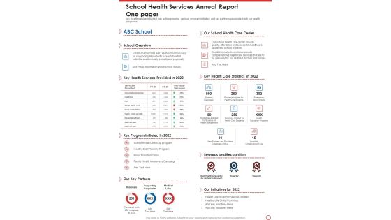 School Health Services Annual Report One Pager One Pager Documents