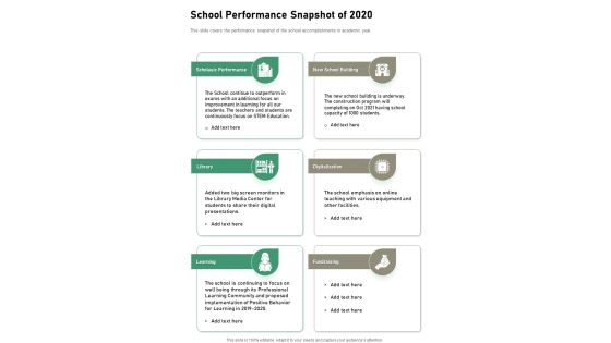 School Performance Snapshot Of 2020 One Pager Documents