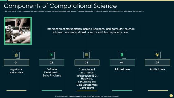 Scientific Computing IT Components Of Computational Science Icons PDF Scientific Computing IT Components Of Computational Science Icons PDF