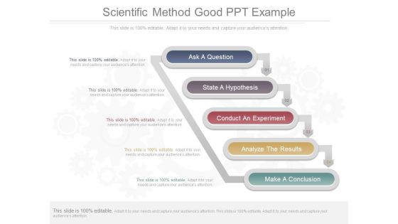 Scientific Method Good Ppt Example