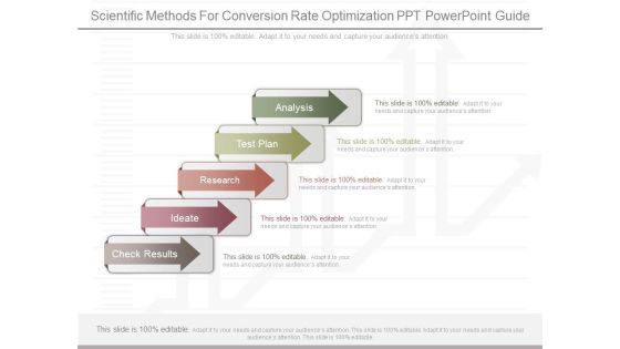Scientific Methods For Conversion Rate Optimization Ppt Powerpoint Guide Scientific Methods For Conversion Rate Optimization Ppt Powerpoint Guide