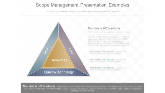 Scope Management Presentation Examples Scope Management Presentation Examples