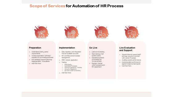 Scope Of Services For Automation Of HR Process Ppt PowerPoint Presentation Gallery Model PDF Scope Of Services For Automation Of HR Process Ppt PowerPoint Presentation Gallery Model PDF