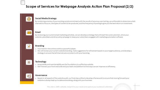 Scope Of Services For Webpage Analysis Action Plan Proposal Ppt PowerPoint Presentation Summary Deck PDF Scope Of Services For Webpage Analysis Action Plan Proposal Ppt PowerPoint Presentation Summary Deck PDF