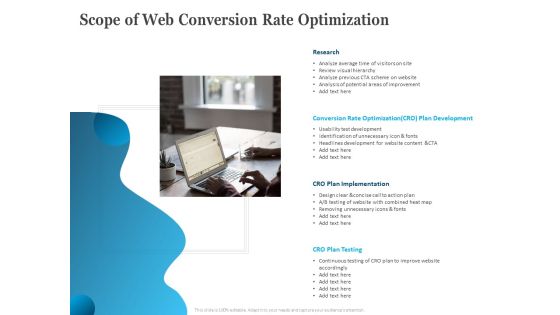 Scope Of Web Conversion Rate Optimization Ppt Styles Designs PDF Scope Of Web Conversion Rate Optimization Ppt Styles Designs PDF