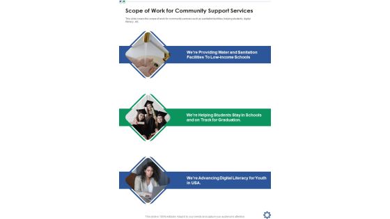 Scope Of Work For Community Support Services One Pager Sample Example Document Scope Of Work For Community Support Services One Pager Sample Example Document