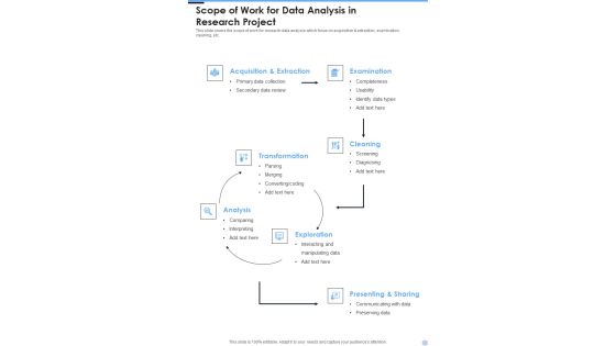 Scope Of Work For Data Analysis In Research Project One Pager Sample Example Document