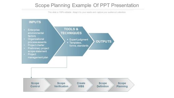 Scope Planning Example Of Ppt Presentation