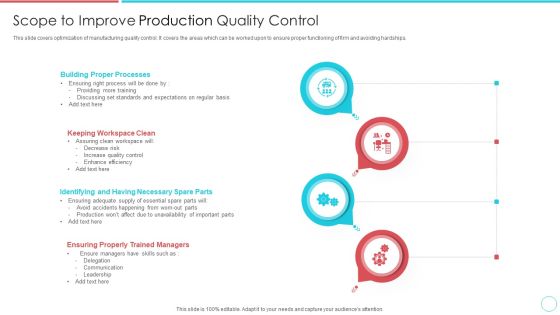 Scope To Improve Production Quality Control Mockup PDF