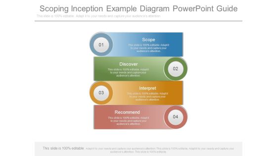 Scoping Inception Example Diagram Powerpoint Guide Scoping Inception Example Diagram Powerpoint Guide