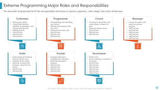 Scrum Crystal XP Development IT Extreme Programming Major Roles And Responsibilities Ppt Inspiration Example PDF Scrum Crystal XP Development IT Extreme Programming Major Roles And Responsibilities Ppt Inspiration Example PDF