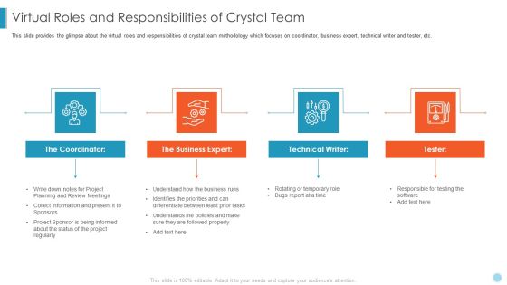 Scrum Crystal XP Development IT Virtual Roles And Responsibilities Of Crystal Team Ppt Styles Model PDF Scrum Crystal XP Development IT Virtual Roles And Responsibilities Of Crystal Team Ppt Styles Model PDF