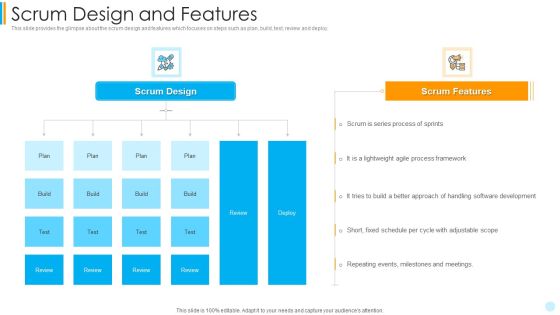 Scrum Development Model Scrum Design And Features Infographics PDF Scrum Development Model Scrum Design And Features Infographics PDF