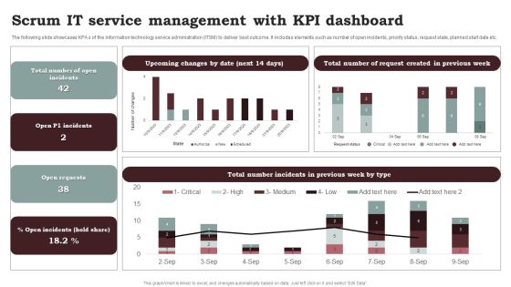 Scrum IT Service Management With KPI Dashboard Download PDF Scrum IT Service Management With KPI Dashboard Download PDF