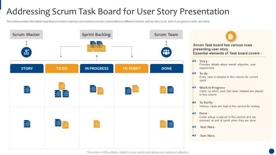 Scrum Master Approaches And Tools IT Addressing Scrum Task Board For User Story Presentation Background PDF Scrum Master Approaches And Tools IT Addressing Scrum Task Board For User Story Presentation Background PDF
