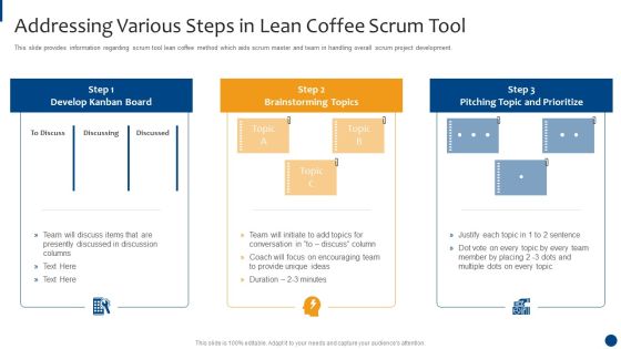 Scrum Master Approaches And Tools IT Addressing Various Steps In Lean Coffee Scrum Tool Template PDF Scrum Master Approaches And Tools IT Addressing Various Steps In Lean Coffee Scrum Tool Template PDF