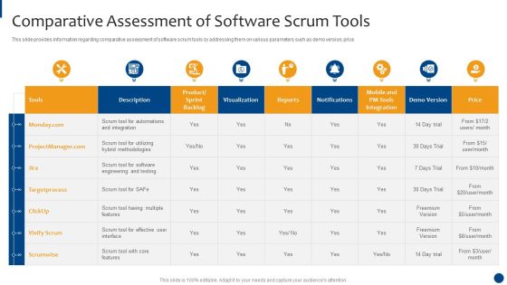 Scrum Master Approaches And Tools IT Comparative Assessment Of Software Scrum Tools Guidelines PDF Scrum Master Approaches And Tools IT Comparative Assessment Of Software Scrum Tools Guidelines PDF
