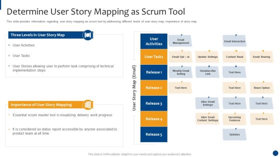 Scrum Master Approaches And Tools IT Determine User Story Mapping As Scrum Tool Professional PDF Scrum Master Approaches And Tools IT Determine User Story Mapping As Scrum Tool Professional PDF