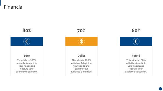 Scrum Master Approaches And Tools IT Financial Ppt Summary Styles PDF