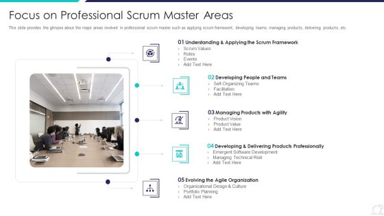 Scrum Master Certification Courses IT Focus On Professional Scrum Master Areas Guidelines PDF