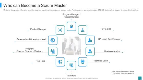 Scrum Master Job Profile IT Who Can Become A Scrum Master Clipart PDF Scrum Master Job Profile IT Who Can Become A Scrum Master Clipart PDF