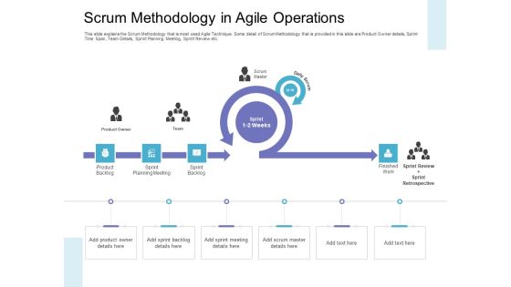 Scrum Methodology In Agile Operations Professional PDF Scrum Methodology In Agile Operations Professional PDF