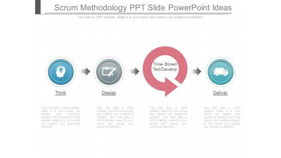 Scrum Methodology Ppt Slide Powerpoint Ideas
