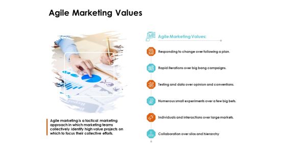 Scrum Practices For Marketing Teams Agile Marketing Values Ppt PowerPoint Presentation Ideas Gallery PDF Scrum Practices For Marketing Teams Agile Marketing Values Ppt PowerPoint Presentation Ideas Gallery PDF