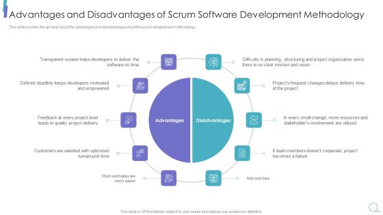 Scrum Process Framework Advantages And Disadvantages Of Scrum Software Development Sample Pdf Scrum Process Framework Advantages And Disadvantages Of Scrum Software Development Sample Pdf