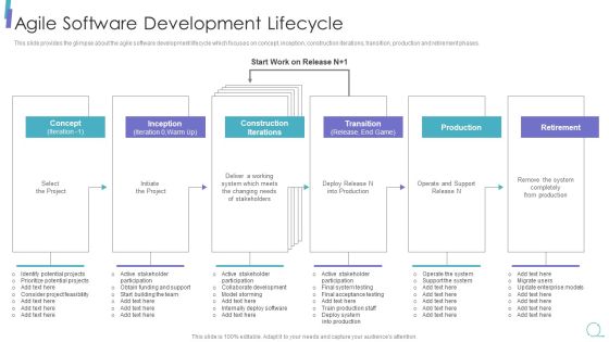 Scrum Process Framework Agile Software Development Lifecycle Rules Pdf Scrum Process Framework Agile Software Development Lifecycle Rules Pdf