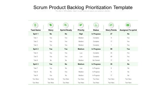 Scrum Product Backlog Prioritization Template Ppt PowerPoint Presentation Inspiration Microsoft