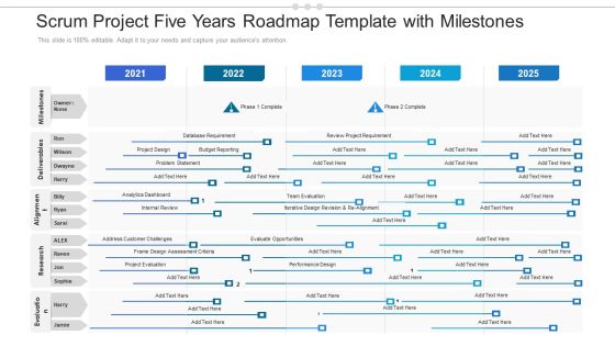Scrum Project Five Years Roadmap Template With Milestones Pictures