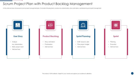 Scrum Project Plan With Product Backlog Management Microsoft PDF Scrum Project Plan With Product Backlog Management Microsoft PDF