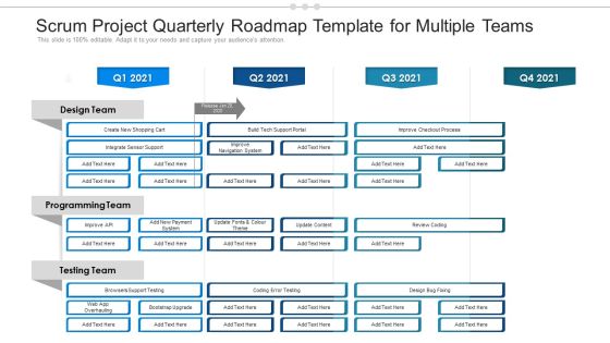Scrum Project Quarterly Roadmap Template For Multiple Teams Information