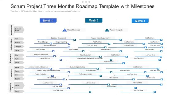 Scrum Project Three Months Roadmap Template With Milestones Pictures Scrum Project Three Months Roadmap Template With Milestones Pictures