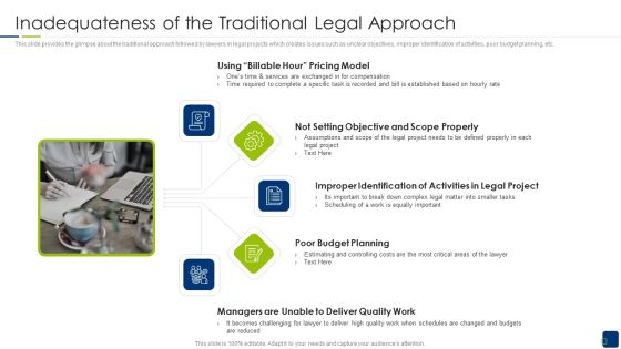 Scrum Statutory Management IT Inadequateness Of The Traditional Legal Approach Professional PDF Scrum Statutory Management IT Inadequateness Of The Traditional Legal Approach Professional PDF