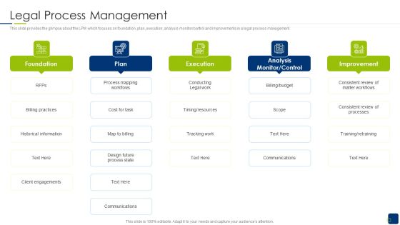 Scrum Statutory Management IT Legal Process Management Icons PDF Scrum Statutory Management IT Legal Process Management Icons PDF