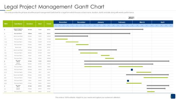 Scrum Statutory Management IT Legal Project Management Gantt Chart Mockup PDF Scrum Statutory Management IT Legal Project Management Gantt Chart Mockup PDF