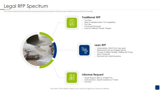 Scrum Statutory Management IT Legal RFP Spectrum Graphics PDF