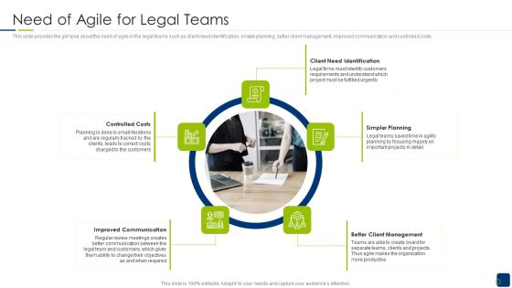 Scrum Statutory Management IT Need Of Agile For Legal Teams Download PDF Scrum Statutory Management IT Need Of Agile For Legal Teams Download PDF