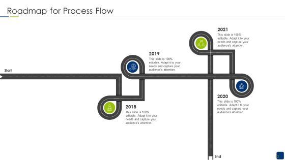 Scrum Statutory Management IT Roadmap For Process Flow Guidelines PDF Scrum Statutory Management IT Roadmap For Process Flow Guidelines PDF