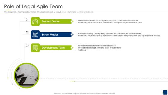 Scrum Statutory Management IT Role Of Legal Agile Team Download PDF Scrum Statutory Management IT Role Of Legal Agile Team Download PDF