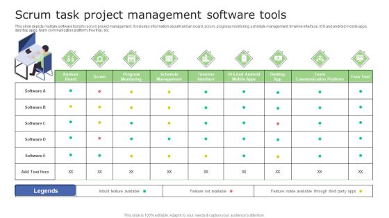 Scrum Task Project Management Software Tools Rules PDF Scrum Task Project Management Software Tools Rules PDF
