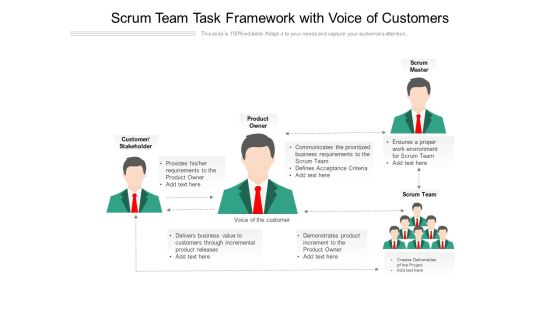 Scrum Team Task Framework With Voice Of Customers Ppt PowerPoint Presentation Infographics Infographics PDF Scrum Team Task Framework With Voice Of Customers Ppt PowerPoint Presentation Infographics Infographics PDF