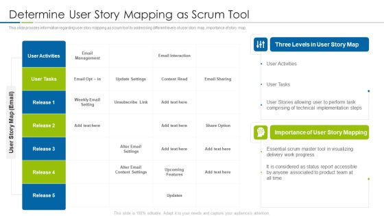 Scrum Techniques Deployed Agile Members It Determine User Story Mapping As Scrum Tool Brochure PDF Scrum Techniques Deployed Agile Members It Determine User Story Mapping As Scrum Tool Brochure PDF