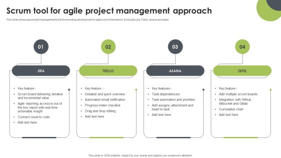 Scrum Tool For Agile Project Management Approach Topics PDF Scrum Tool For Agile Project Management Approach Topics PDF