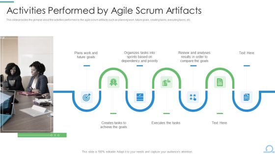 Scum Procedure Framework Activities Performed By Agile Scrum Artifacts Diagrams PDF Scum Procedure Framework Activities Performed By Agile Scrum Artifacts Diagrams PDF